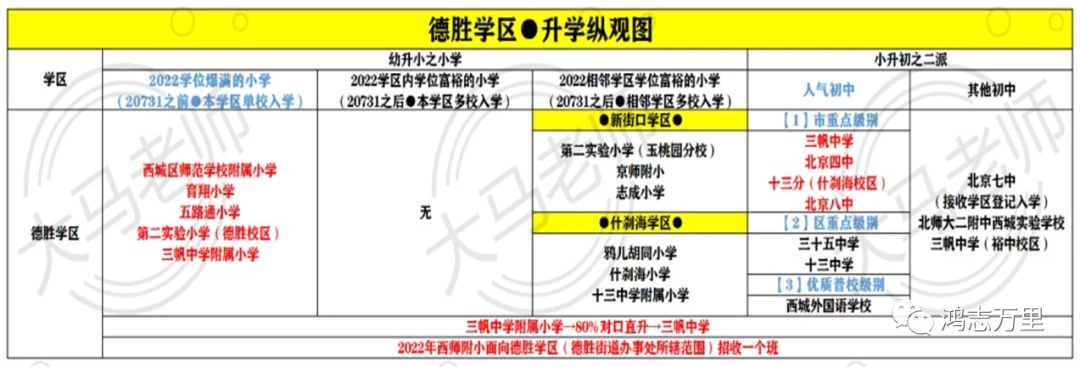 如何根据体型制定个性化的篮球训练方案_0